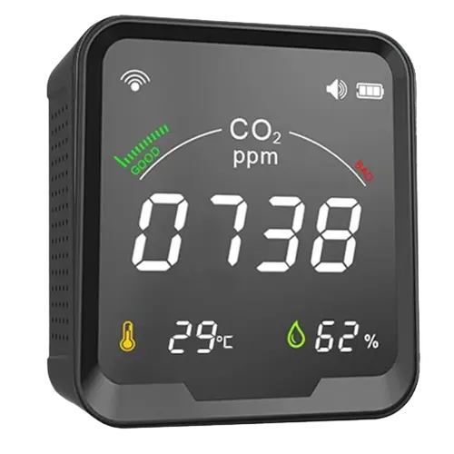 CO2 Air Quality Monitor Temp and Hum